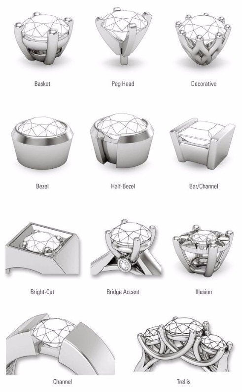 Engagement Ring Styles and Settings