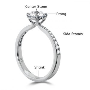 Ring 2025 shank repair