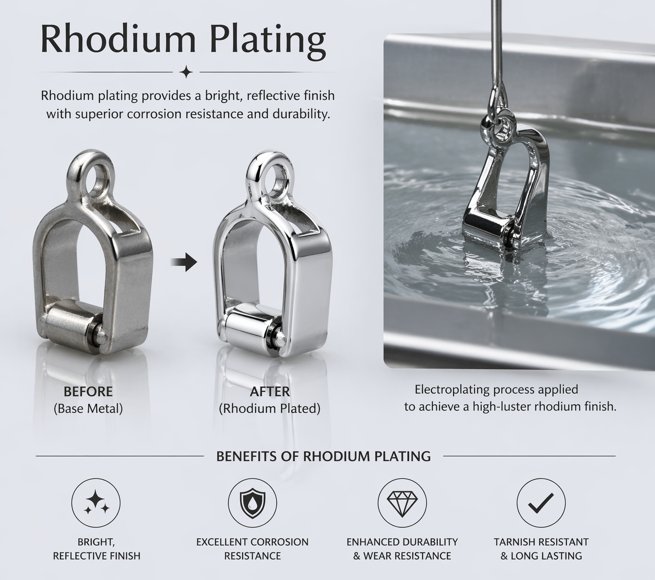 How long will rhodium plating last?