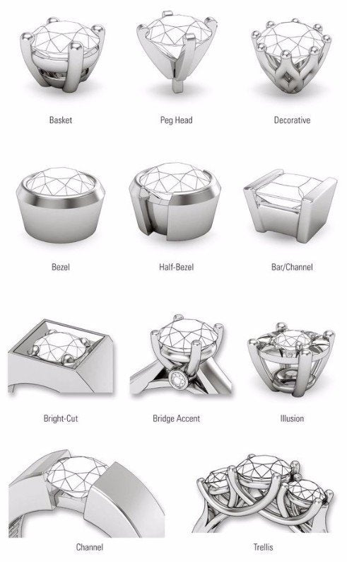 Stone Setting Styles