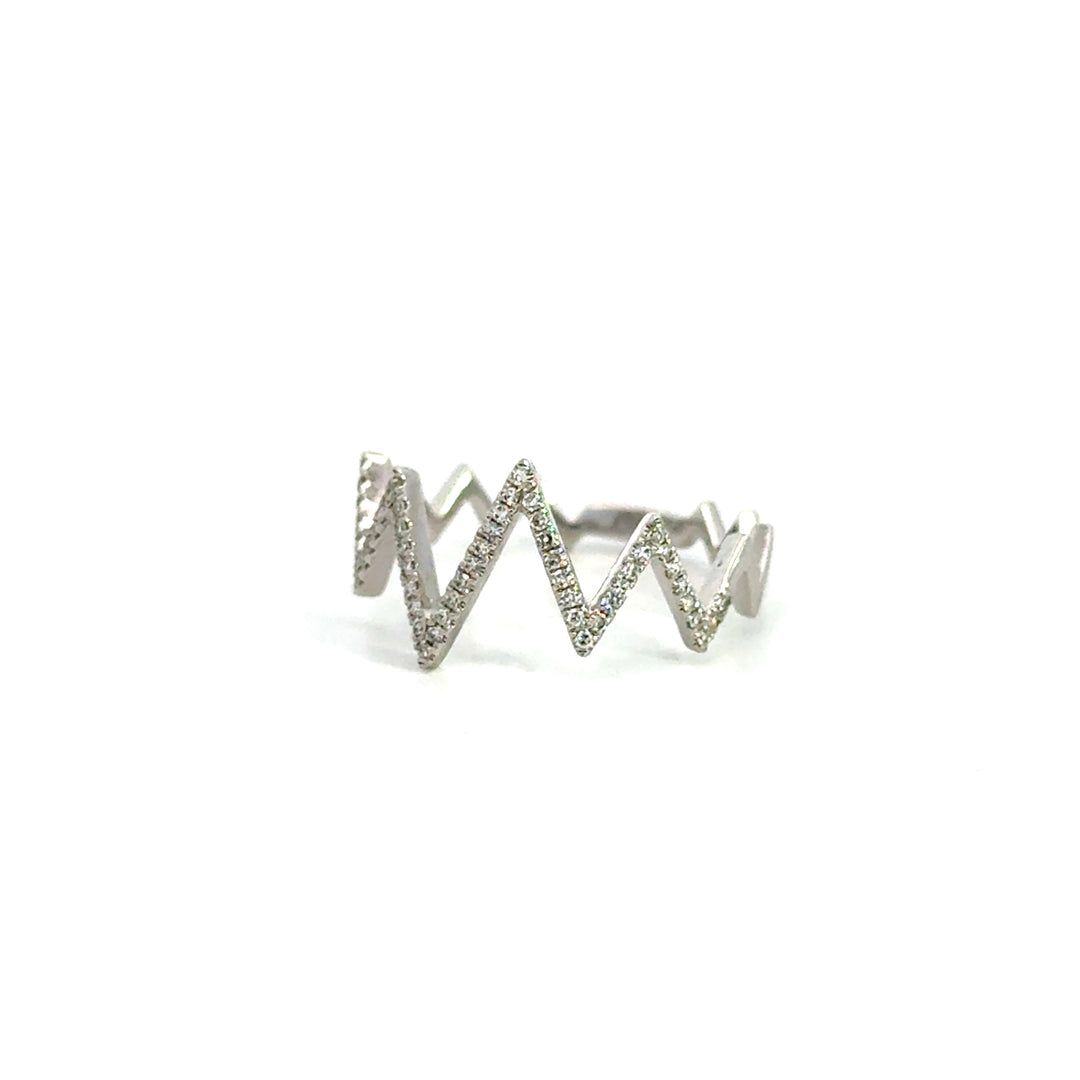 Pulse Ring